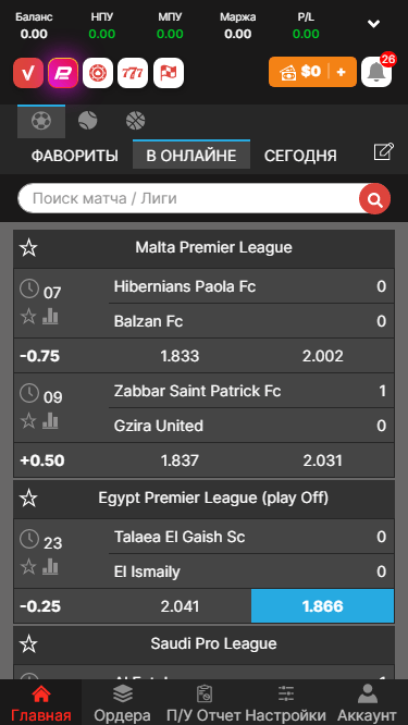 Як вибрати кращі слоти на онлайн-казино